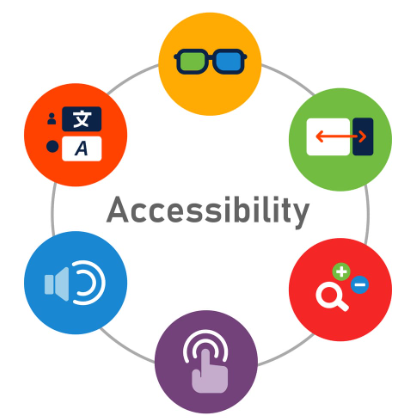 Accessibility