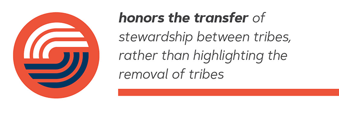 Honors the transfer of stewardship between tribes, rather than highlighting the removal of tribes. 