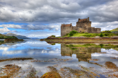 Scotland