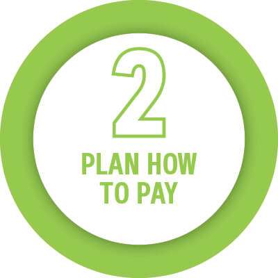 Step 2: Plan How To Pay